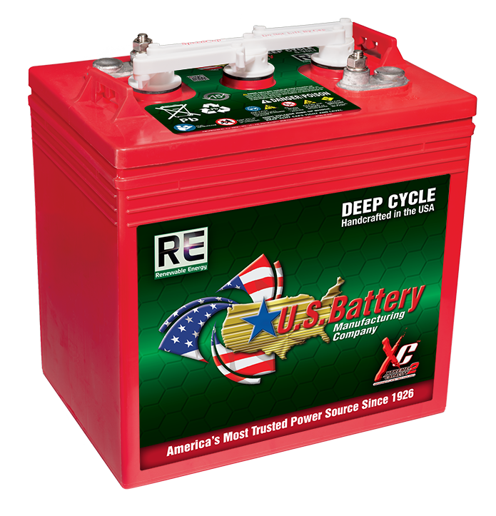 US RE GC2H XC2