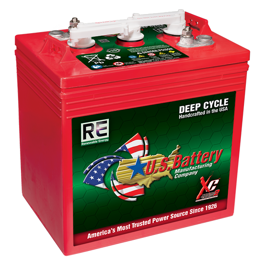 US RE GC2H XC2