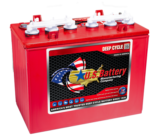 US12VRX XC2